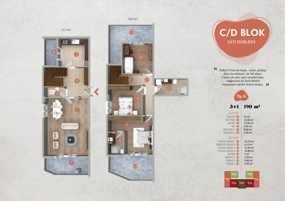 TİP 13 : 190 m² 3+1 Çatı Dubleks | Yelkent Tetra | Yelkent Yapı