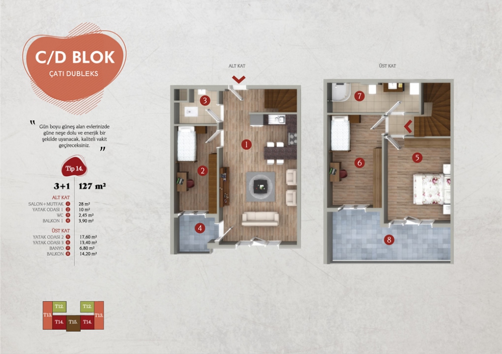 TİP 14 : 127 m² 3+1 Çatı Dubleks | Yelkent Tetra | Yelkent Yapı