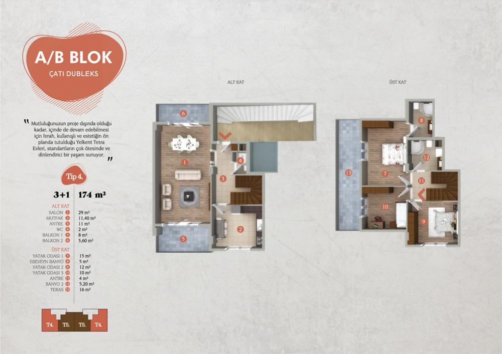 TİP 4 : 174 m² 3+1 Çatı Dubleks | Yelkent Tetra | Yelkent Yapı